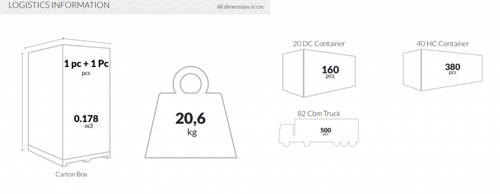 Стол пластиковый Siesta Contract Ibiza Table 80, белый