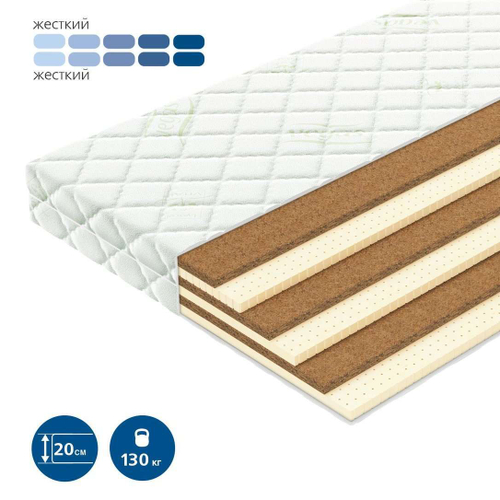 Матрас беспружинный Craft