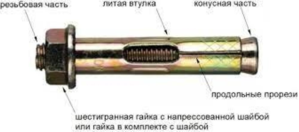 Анкерный болт с гайкой М10х12х220мм желтый цинк