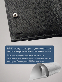 612 R - Портмоне с монетником снаружи и RFID защитой