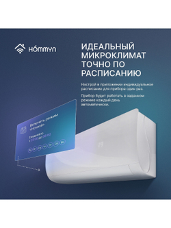 Wi-Fi модуль HOMMYN HDN/WFN-02-01