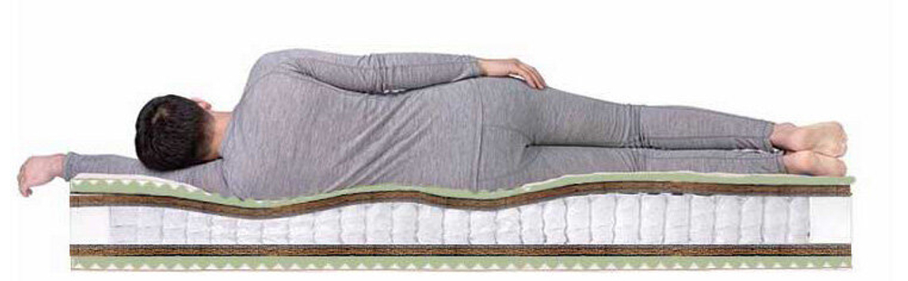 Матрас Dreamline Medium Foam Massage 180х195 см