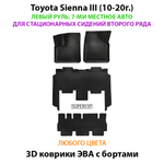 Автомобильные коврики ЭВА с бортами для Toyota Sienna III (10-20г.) для стационарных сидений второго ряда на 7-ми местное авто для 3-х рядов, левый руль