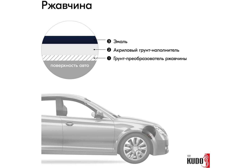 Эмаль алкидная ВАЗ Kudo 456 Темно-синий (520мл) аэрозоль