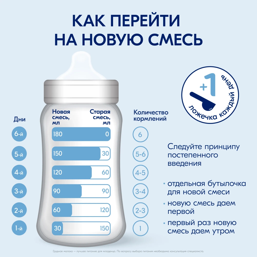 Смесь молочная Kabrita 2 Gold 800г с 6месяцев