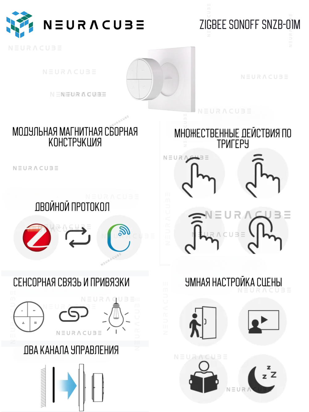 Zigbee Беспроводная кнопка Sonoff SNZB-01M