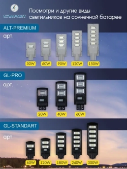 Светильник на солнечной энергии STD60