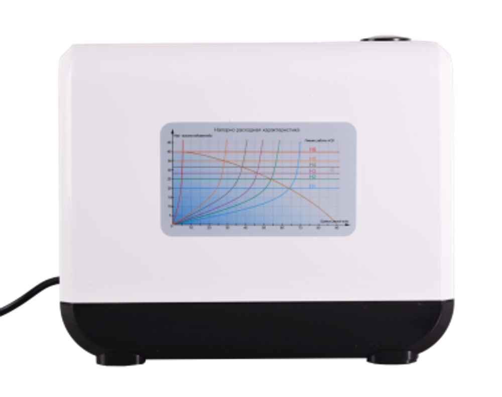 Автоматическая насосная станция АСВ-90/40И с инверторным двигателем Вихрь