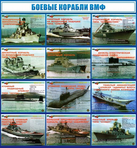 Стенд "Боевые корабли ВМФ"