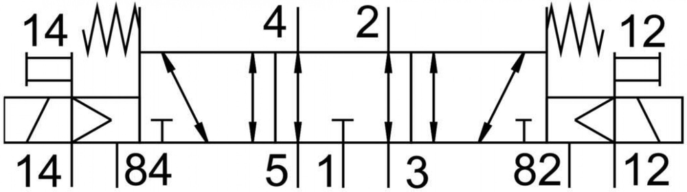 MFH-5/3E-3/8-S-B-EX Распределитель с электроуправлением