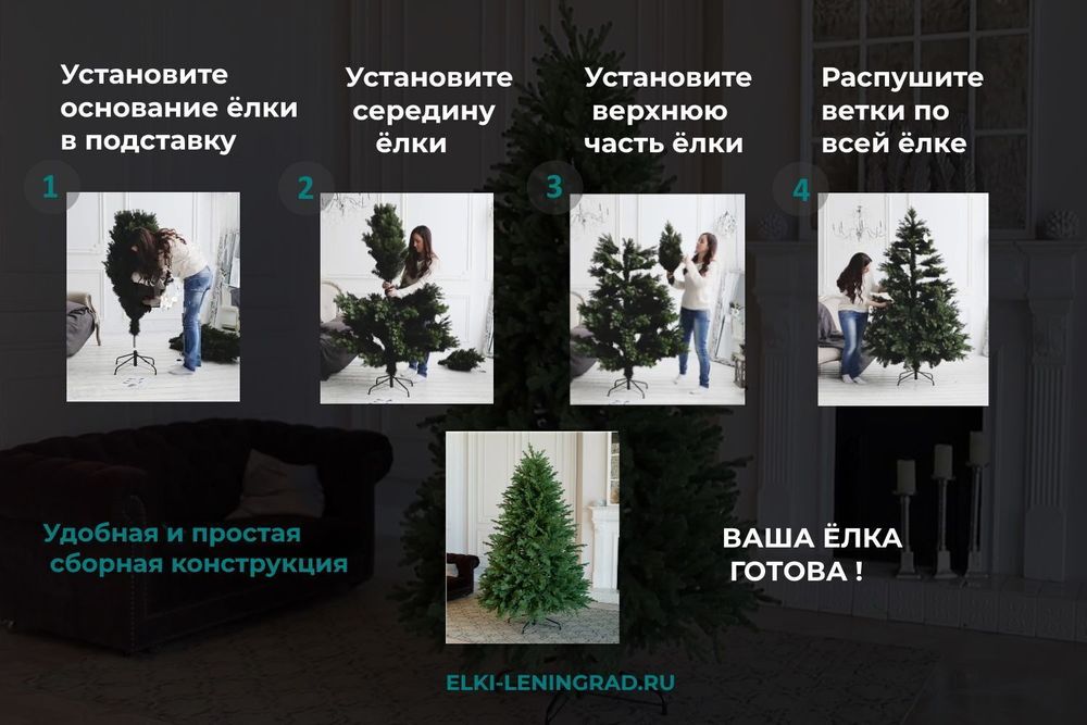 Ель искусственная «Европейская» (пвх) от 1,2 м до 2,1 м