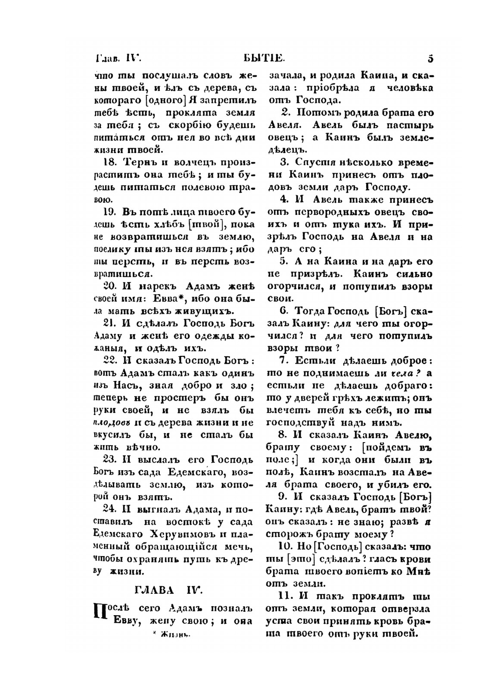 Пятикнижие Моисея | Моисей