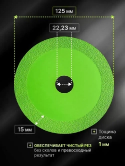 Диск отрезной 3шт. 125 x 1,5 x 22,23 для резки стекла, керамической плитки, керамогранита, зеленый