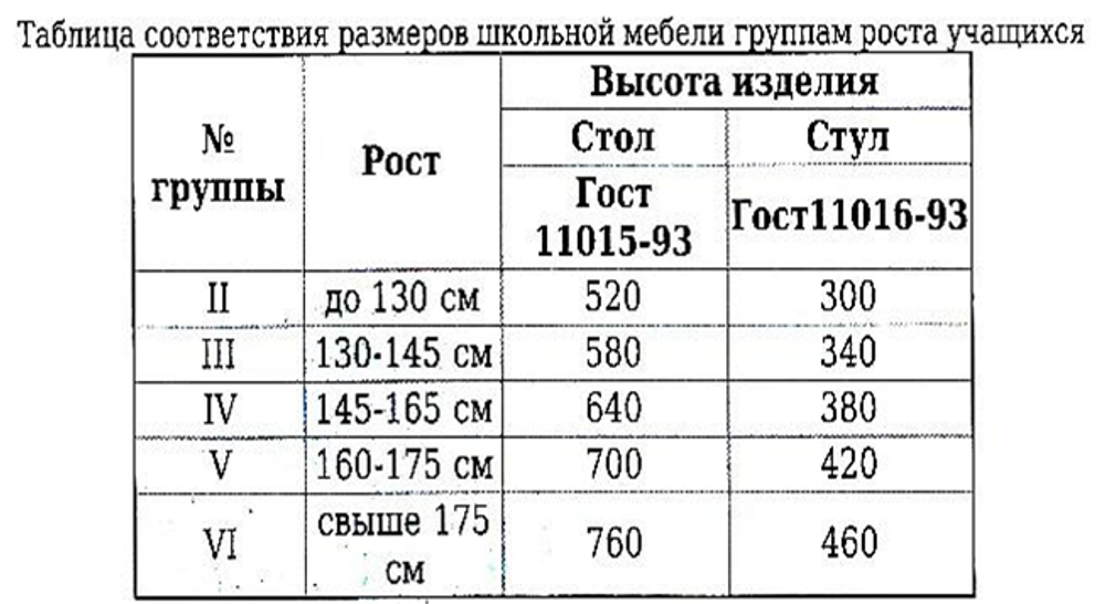 Стул школьный на полозьях Классический регулируемый
