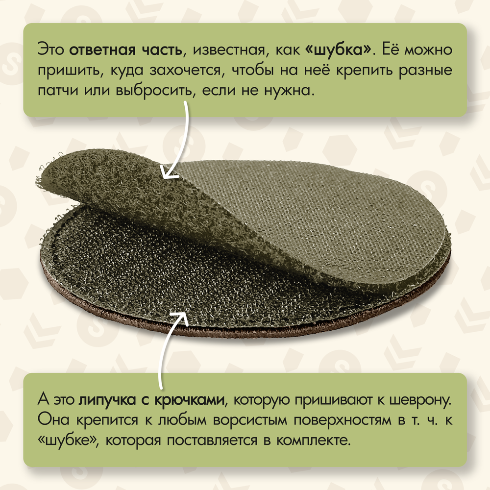 Нашивка на одежду, патч, шеврон на липучке "Если не мы,то не мы" (Олива) 7,5х7,5 см