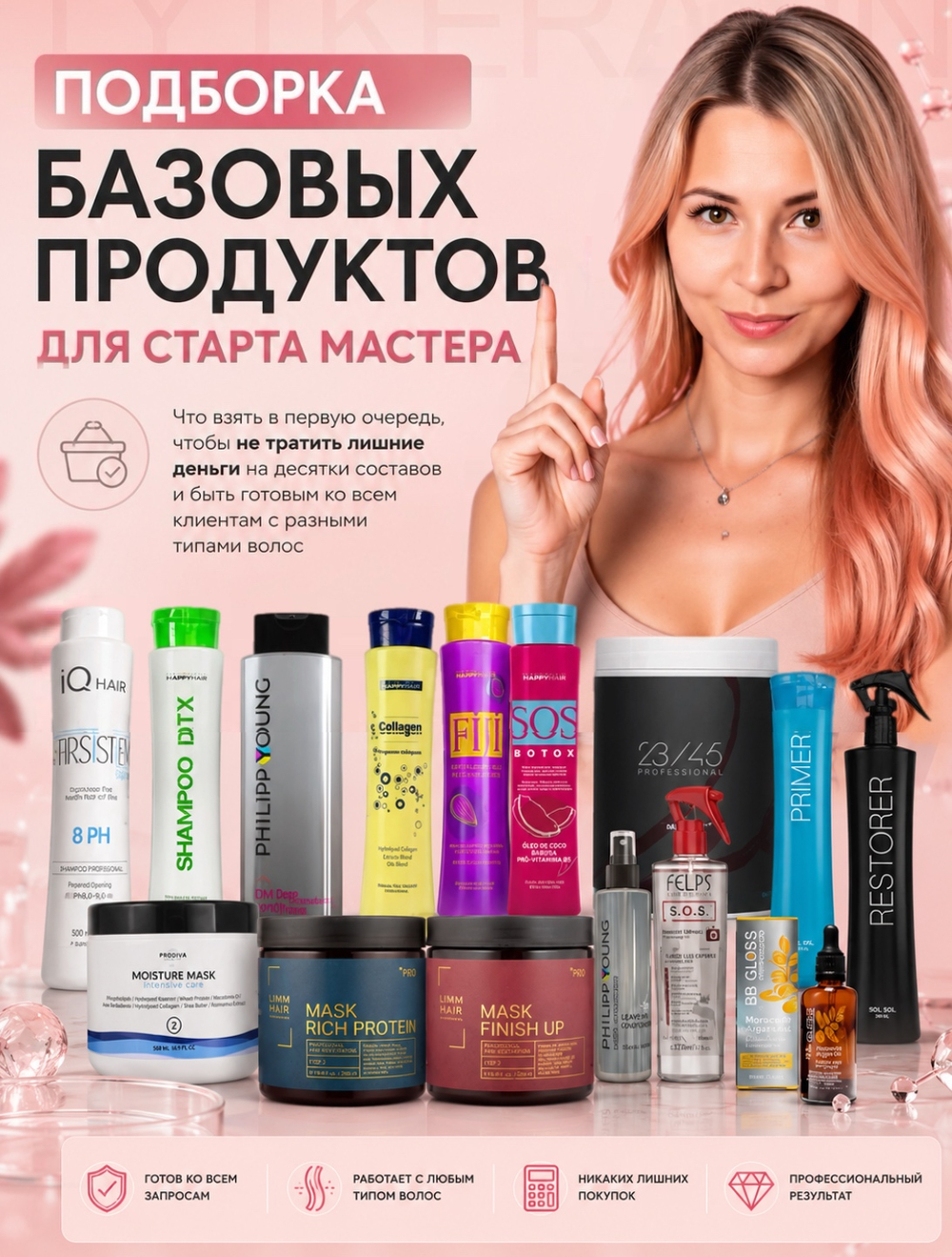 Набор БАЗОВЫХ ПРОДУКТОВ для старта мастера 1