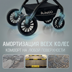Модульная коляска BubaGO Lotta Thermo 3в1