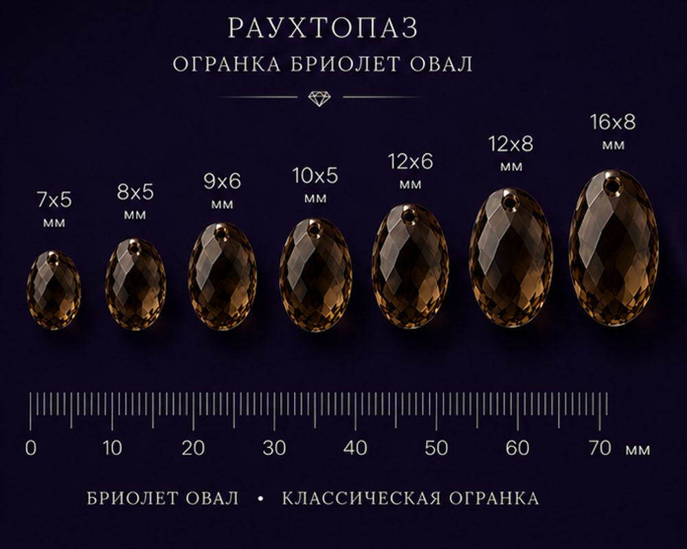 Раухтопаз Бриолет Объёмный Овал