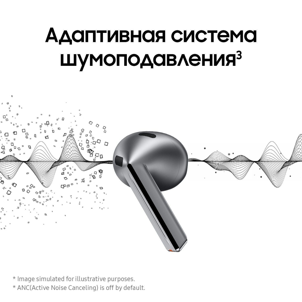 Беспроводные наушники Samsung Galaxy Buds3 Белые