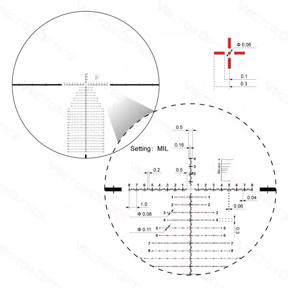 Прицел Vector Optics Continental x6 3-18x50 34 мм FFP VEC-MBR (SCFF-43)