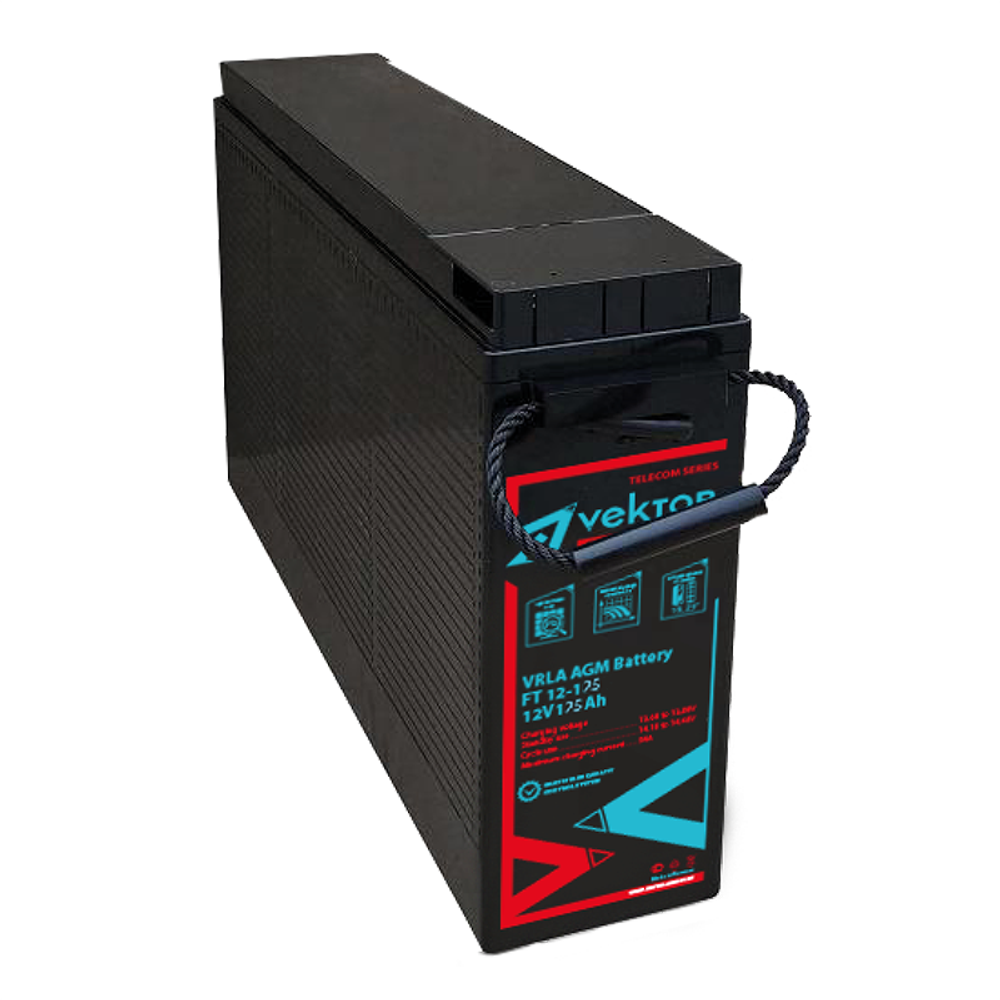 Комплект ИБП "Стандарт "175"