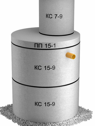 септик на 3 куба под ключ за 50000