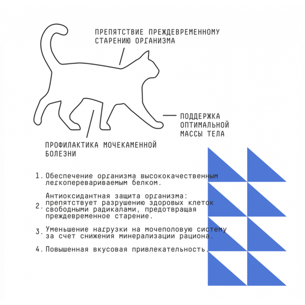 Сухой корм AJO Cat Grand Master для кошек старшего возраста для профилактики МКБ