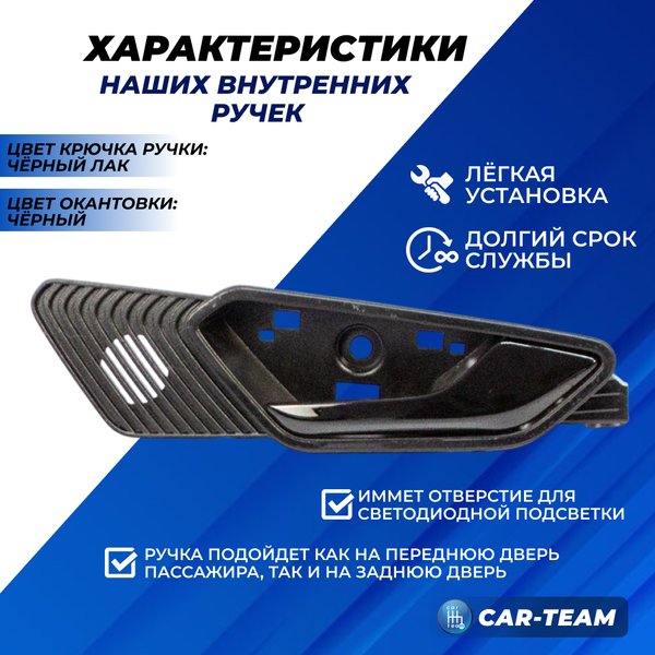 Внутренние ручки (крючки) открывания дверей Лада Веста NG, черный лак (2шт)