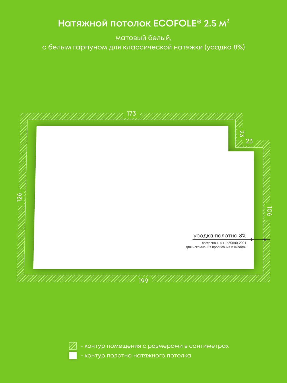 Матовый натяжной потолок 2.5 м2