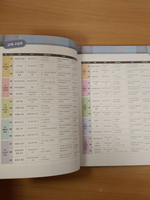 Master Korean. C1 (Advanced) 5 Book with mp3 audio / Учебник корейского языка "Master Korean", Продвинутый уровень. Часть 5