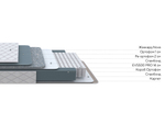 Nova Flat M (PROxSON) Матрас ортопедический