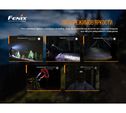 Налобный фонарь Fenix HL18RT