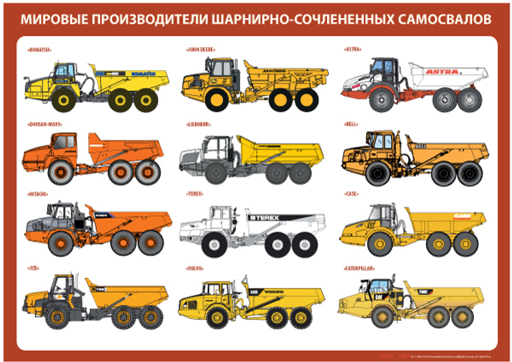 Комплект плакатов "Устройство шарнирно-сочлененного самосвала"