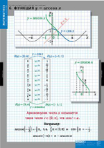 Тригонометрические функции (8 таблиц)