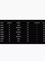 Спиннинг для рыбалки 13 FISHING Defy S Spinning 7'2" H 20-80g 2pcs