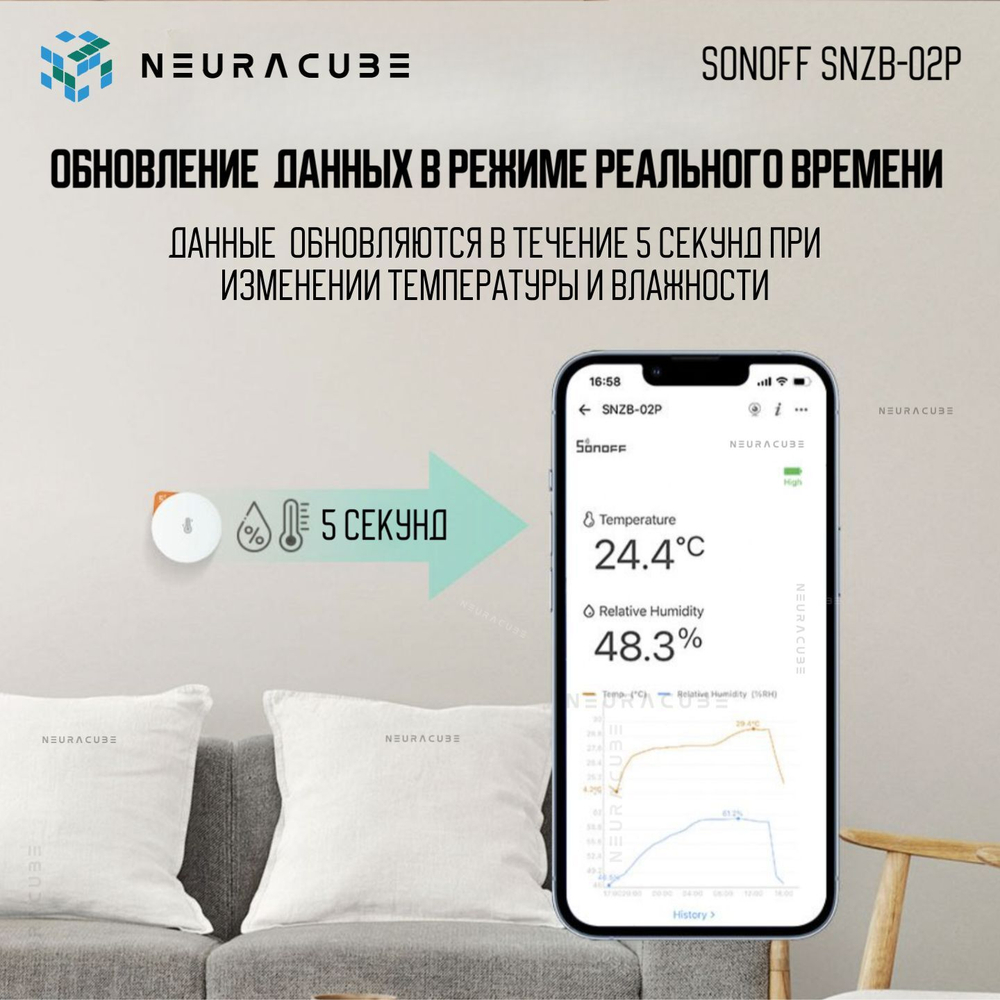 Умный ZigBee Датчик температуры и влажности Sonoff SNZB-02P (Работает с Яндекс Алисой)