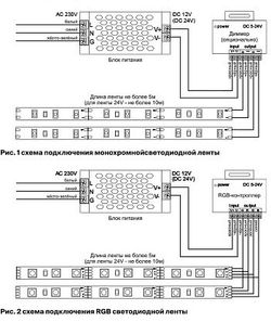 Лента светодиодная Maytoni Led strip 10154