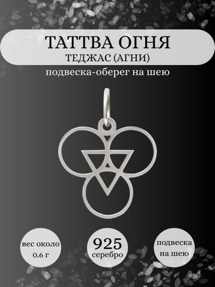 Подвеска Таттва Огня Теджас Агни из серебра, Инфографика главная