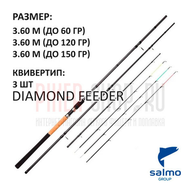 Удилище фидерное SALMO Diamond FEEDER 3.60м, до 60 гр