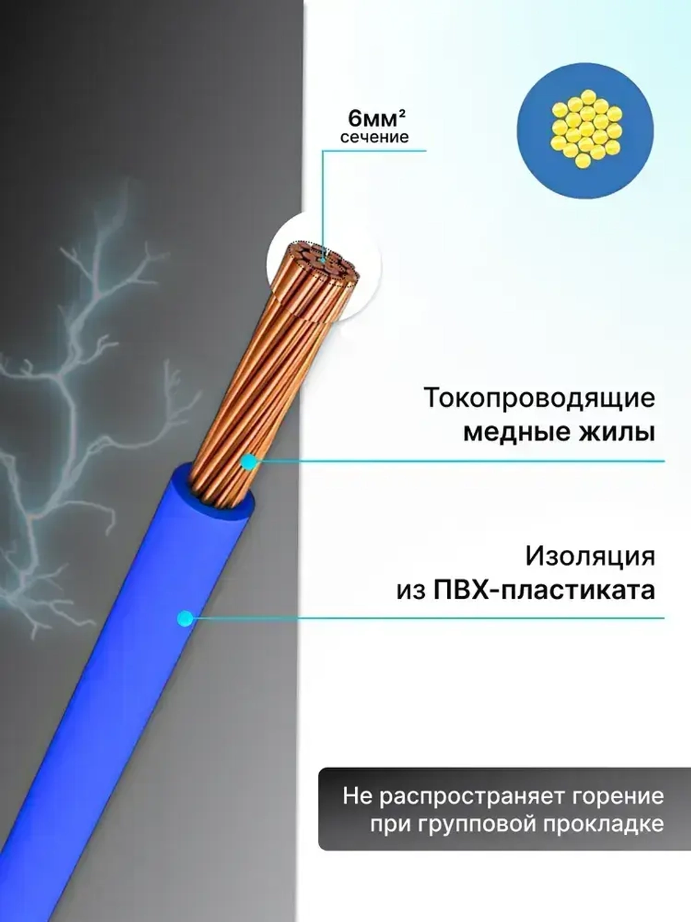 Провод электрический ПуГВ 1х6 синий ГОСТ круглый 5 м