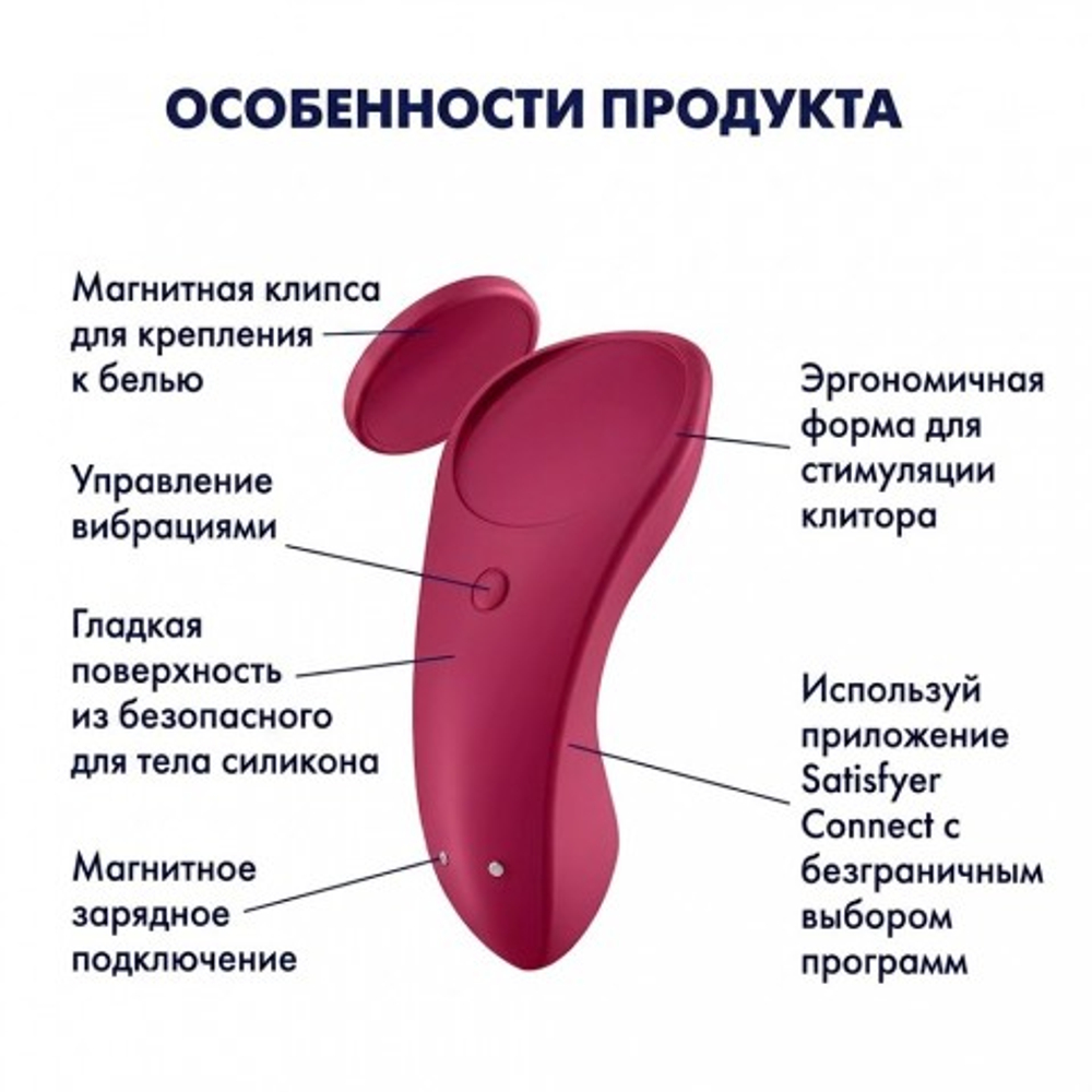 Набор вибростимуляторов Satisfyer Partner Box 1: вибровкладка в трусики Sexy Secret+ вибратор для пар Double joy