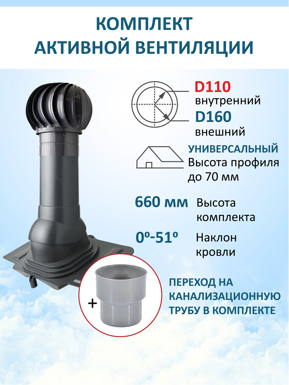 Турбодефлектор TD160, вент. выход утепленный высотой Н-500 с переходом D110, проходной элемент универсальный