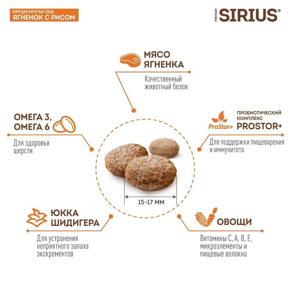 Сухой корм для взрослых собак ягненок и рис SIRIUS, 15/20 кг РАЗВЕСНОЙ