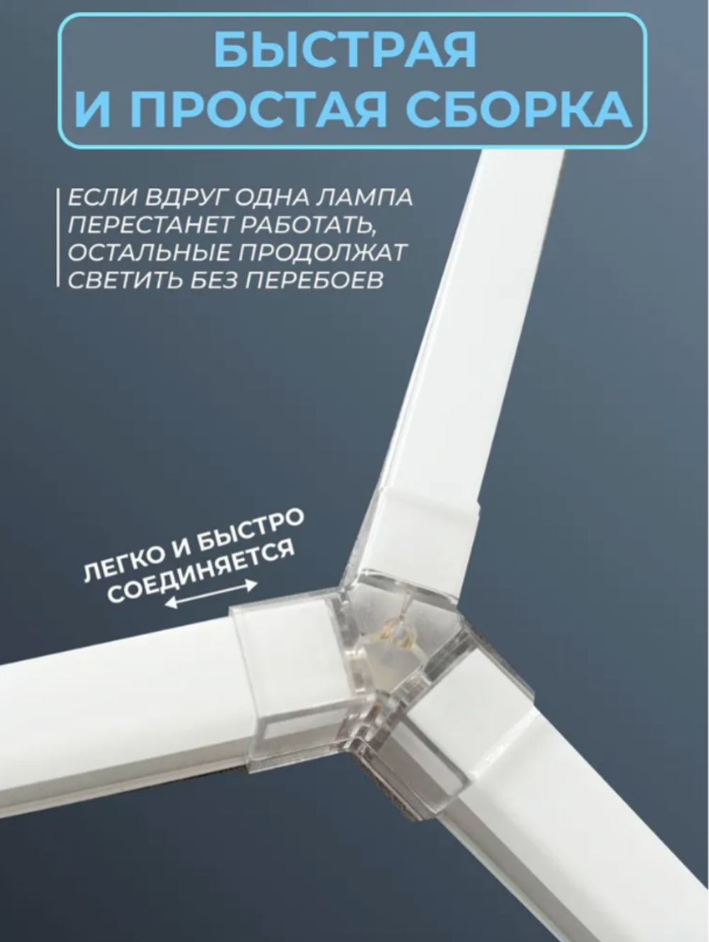 Светильник потолочный светодиодный модульный 5 СОТ 168Вт 220В, комплект модульного LED освещение для детейлинга