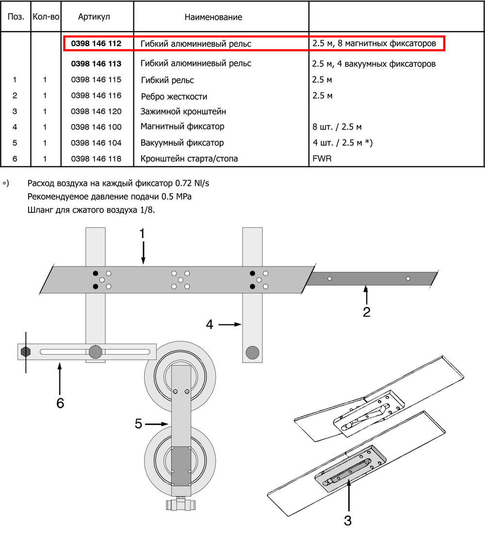 Гибкий ал. рельс, 2500 мм