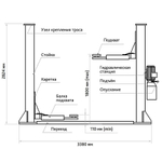 Подъёмник 2-х стоечный 4.0т, ПГН2-4.0(М) 220В Станкоимпорт