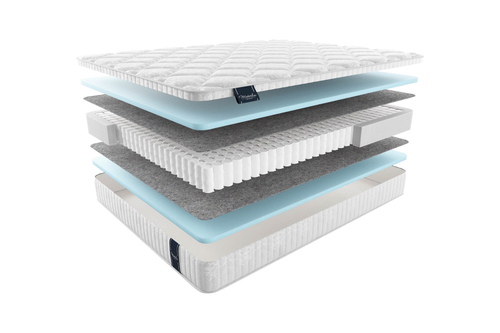 Матрас jasmineЖАСМИН