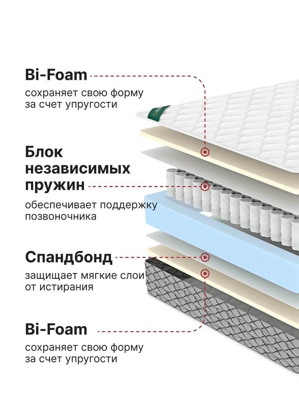 Матрас Тропический Сон