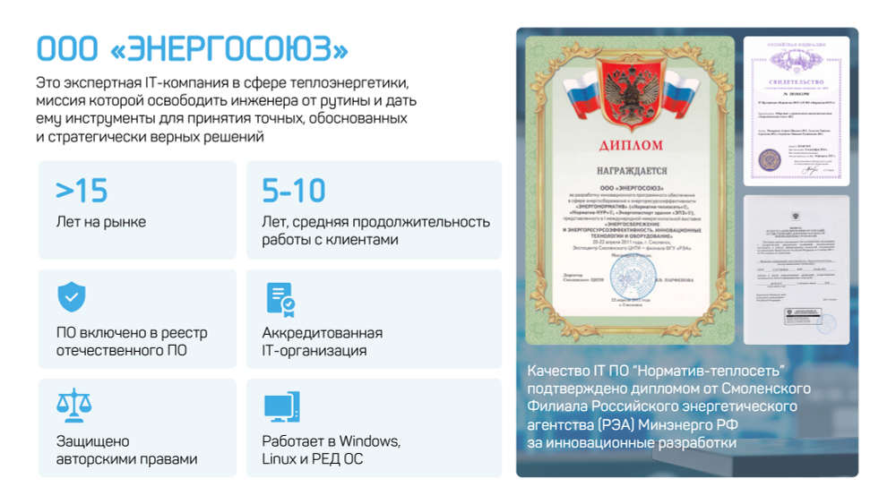 Обновление или продление IT ПО "Норматив-теплосеть", неискл право использ руб/год, цена от