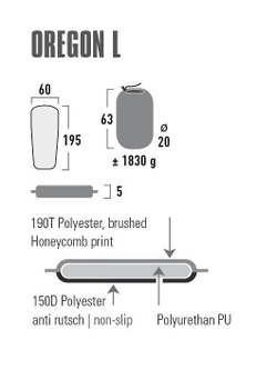 Самонадувающийся коврик High Peak Oregon L [41125]